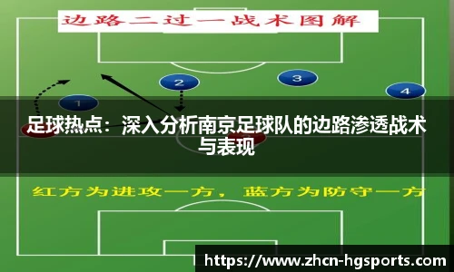 皇冠体育官方网站